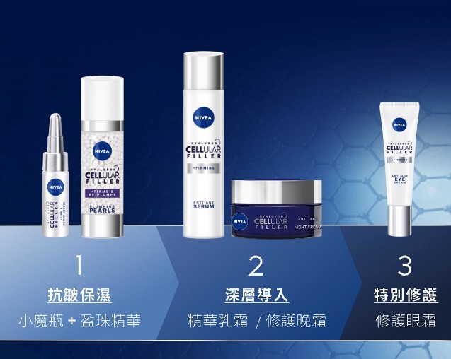 NIVEA